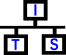 IT Tech Solutions Logo